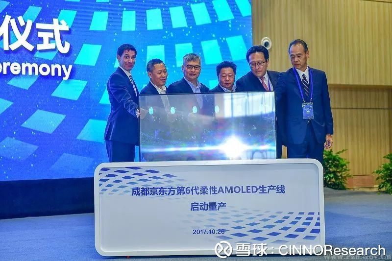 CINNOResearch: 京东方积极推进供给苹果柔性