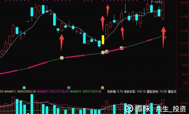 怎么快速增强核心力量 1600310151dca83fe6e7f025.jpg!custom660.jpg
