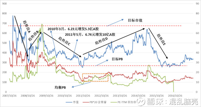 混乱脑壳: 港股火电记录 $华能国际电力股份(0