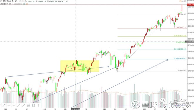 21实际经济_21世纪经济报道(2)