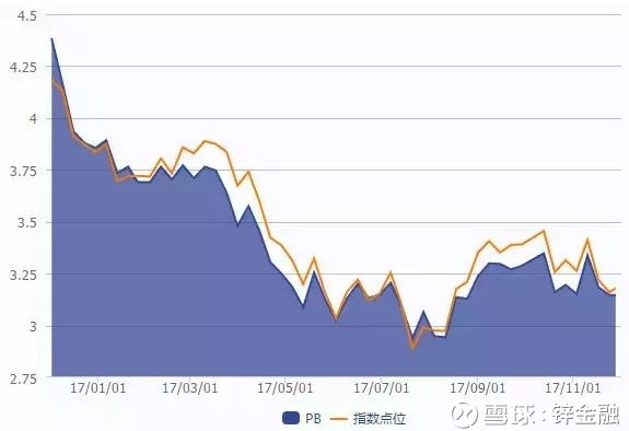 锌金融: 360隐含市值突破3000亿,江南嘉捷A股