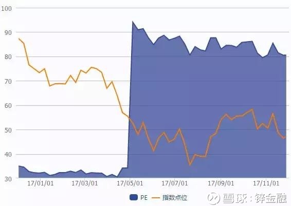 锌金融: 360隐含市值突破3000亿,江南嘉捷A股