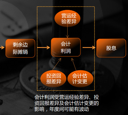 中国式过马路_中国式收入翻倍