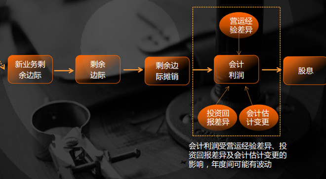中国式过马路_中国式收入翻倍(2)