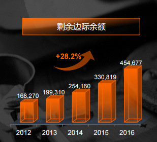 中国式过马路_中国式收入翻倍(2)