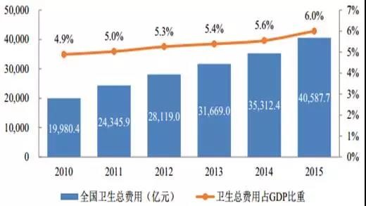 陈堡镇2020gdp_陈堡镇新闻叶必云照片(3)