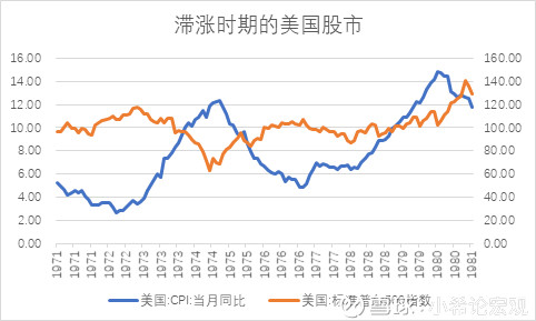 纪元2070雇员住宅_雇员退休收入保障法