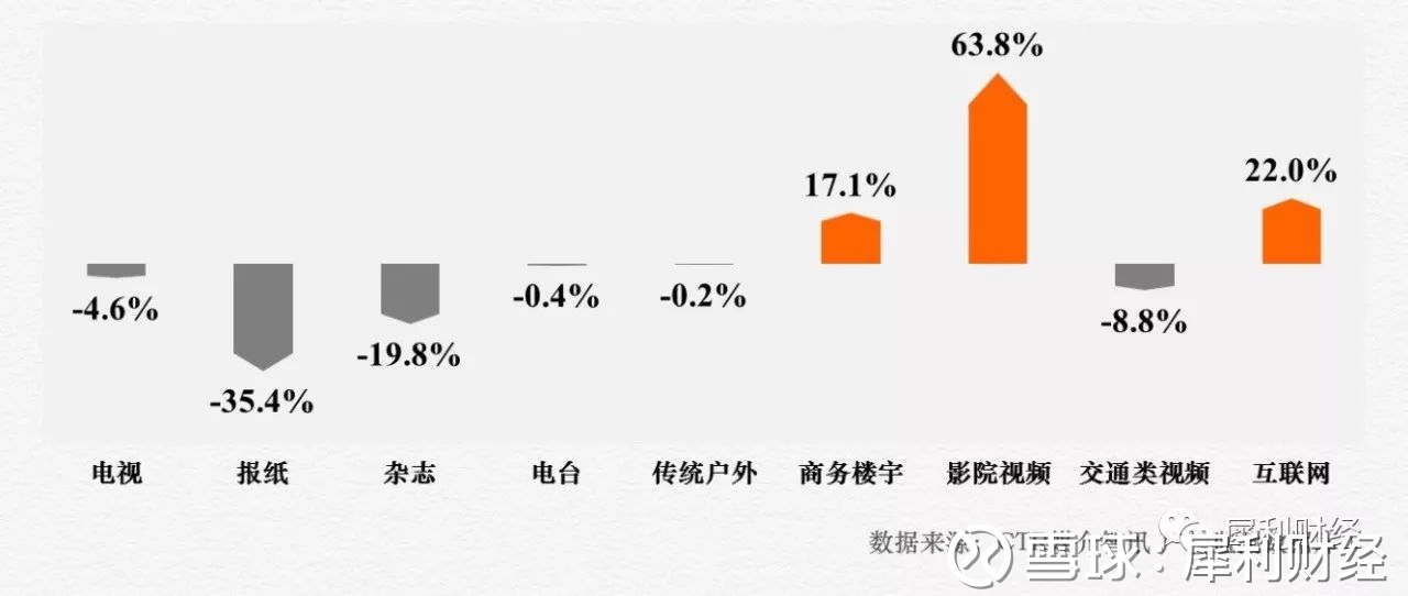 中国十亿城市人口_中国十亿城民 人类历史上最大规模人口流动背后的故事