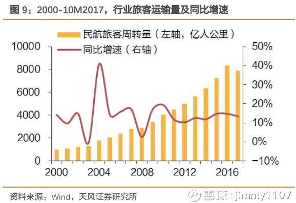 世界航天经济总量_中国航天图片(3)