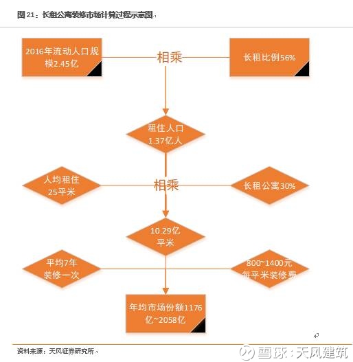 中国近几亿人口_...; 大红:使用人口百万以上; 粉红:使用人口十万以上)很少人知(3)