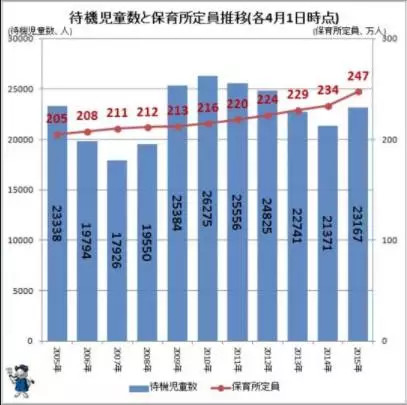 日本东京人口多少_直说了,这几种情况,你可能不适合在日本买房