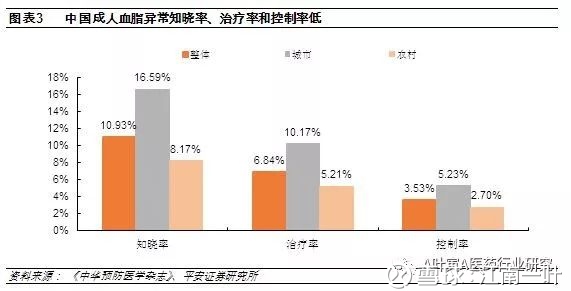 随着我国人口老龄化_我国人口老龄化加剧 视力残疾康复需求加大(2)