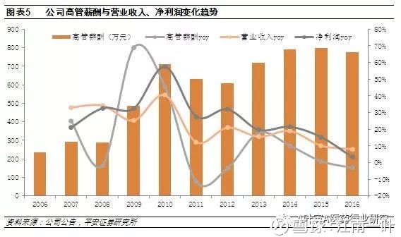 云南省2009年人口_2019云南省公务员考试报名时间结束,最终报名缴费人数竟达(3)