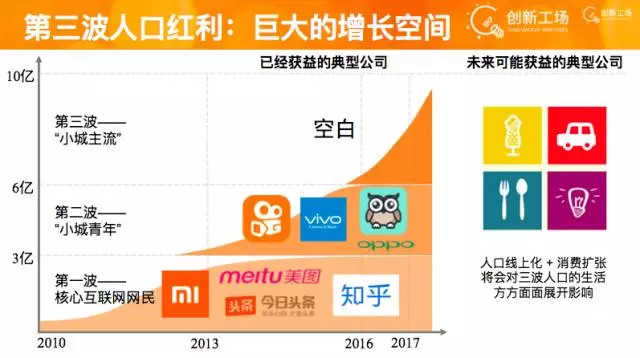 中国人口红利现状_人口红利即将用完