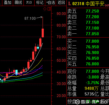 尚可_收入尚可
