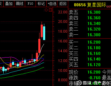 尚可_收入尚可(2)