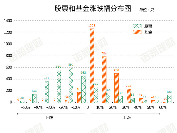 三江航天算孝感gdp么_2018年上半年郑州各县 市 区GDP排行榜 巩义GDP突破400亿(3)