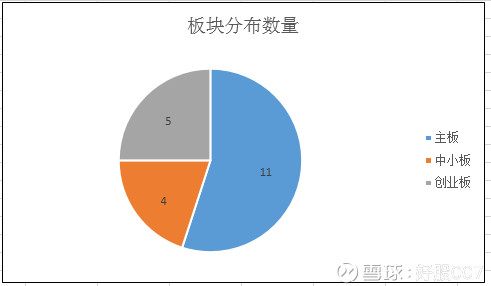 1601013f0ff5ecd3fe71aab8.png!custom660.jpg