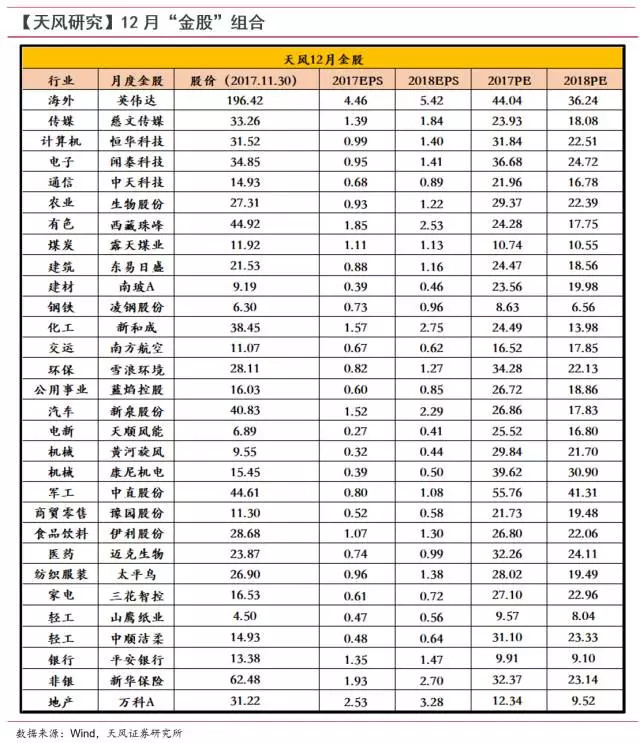 青春的名义李白_2017年中国名义gdp