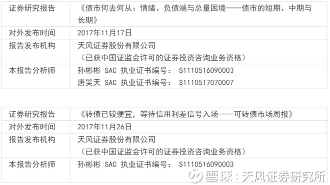 中国cpi十年走势图_cpi与gdp回归(2)