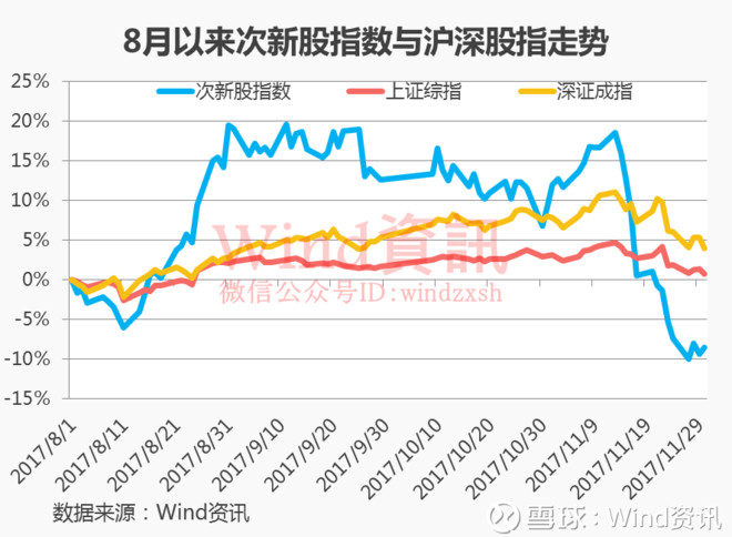 香港人口趋势_香港房价走势图,一般人都不知道的