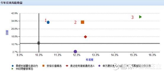 爱体育- 爱体育官方网站- 爱体育APP下载国信证券重组万和证券首年盈利110亿 总资产5767亿连续五年分红率超40%