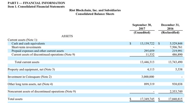陈达美股投资: 暴动骚乱的区块链,动物世界的食