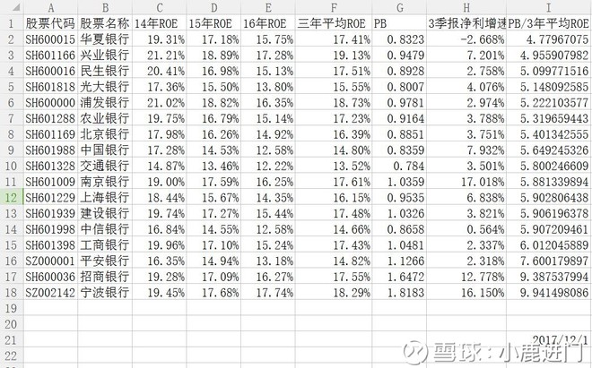 估值排名_支付宝基金估值大跌