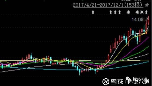 孙性人口_中国姓氏分布图曝光 看你的家族哪里人口最多(3)