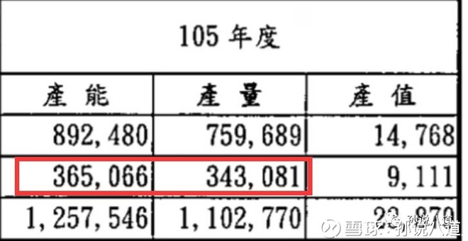 孙性人口_中国姓氏分布图曝光 看你的家族哪里人口最多(3)