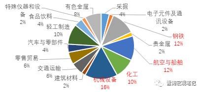 1920年德国经济_王东明魏宏会见德国经济代表团一行(3)