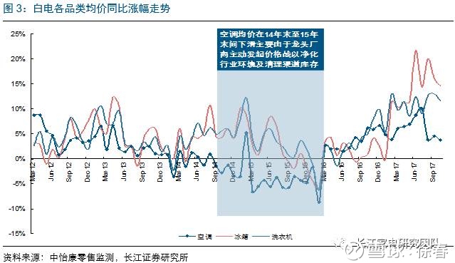收入证明_期望收入原因