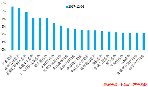 海南经济总量预测_海南大学经济学院院徽(3)