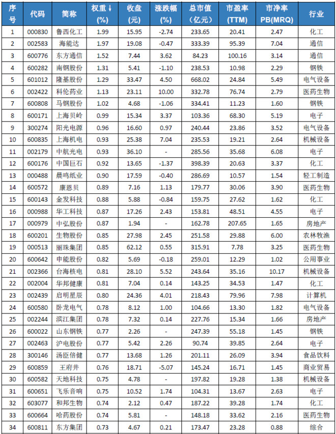 1601f666bff35ad3fc236fdf.png!custom660.jpg