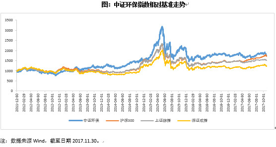 中证a500指数etf哪个好 160203ec2633bc83fe58cbd1.png!custom660.jpg
