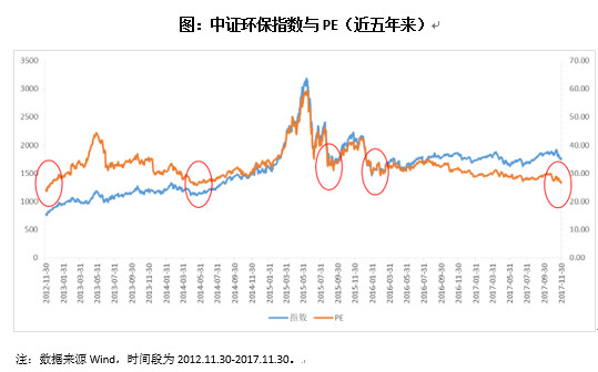 中证a500指数etf哪个好 160203f2efe3c1d3fe94b974.png!custom660.jpg