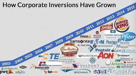 中国企业家俱乐部_企业家的收入称为(3)