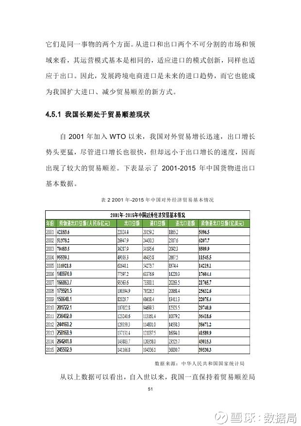 外贸跨境电商大概价格 160213861c146e13fbb96a85.jpg!custom660.jpg