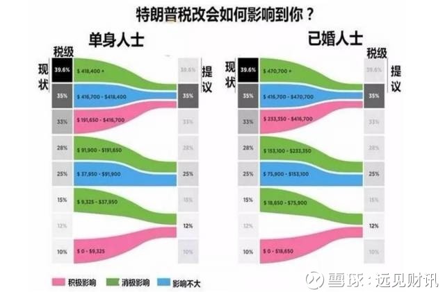 全球中产人口_全球高考图片(3)