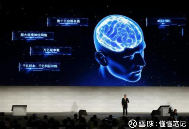 懂懂笔记: 阿里华先胜:为什么说城市大脑是人工
