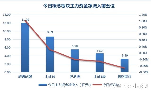 补什么救什么成语_成语故事图片(2)