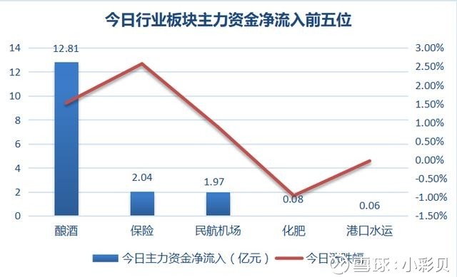 补什么救什么成语_成语故事图片(2)