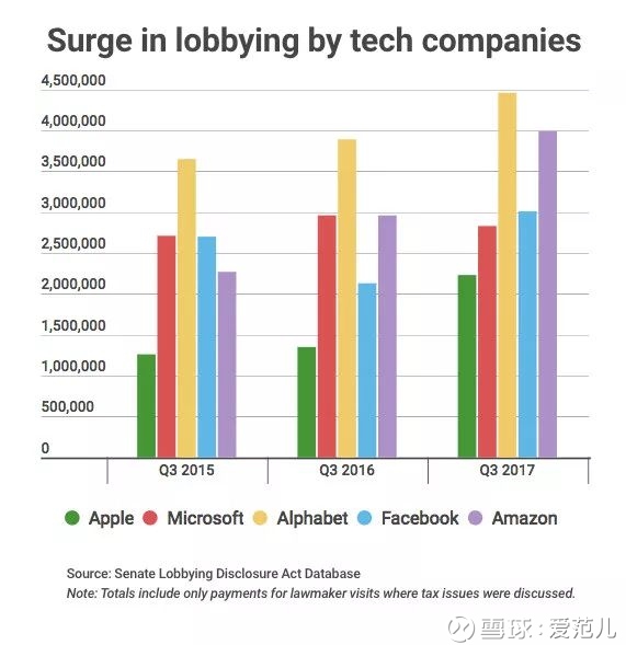 美国税收最新政策 16021a1fa5e4b6e3fc7582b5.jpg