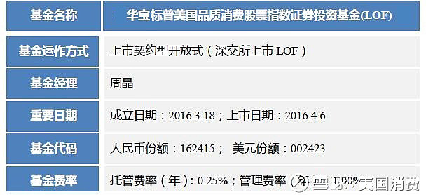 半岛体育- 半岛体育官方网站- 半岛体育APP下载七禾网-七禾基金