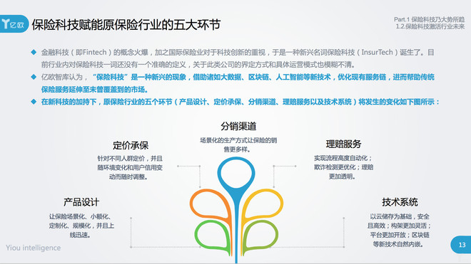 全球收入最高的男明星_2017年全球总保费收入(2)