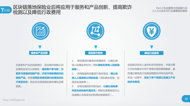 采保费_2017年全球保费收入(2)