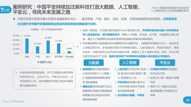 全球收入最高的男明星_2017年全球总保费收入(2)