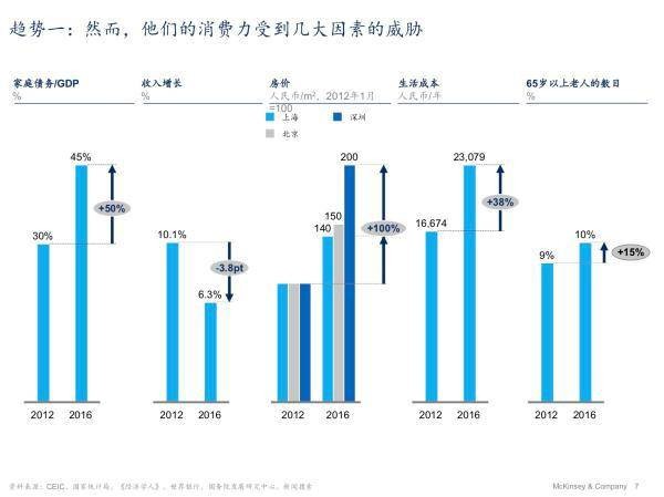 中国古代gdp_中国历朝GDP及世界排名 看古中国有多强大(3)