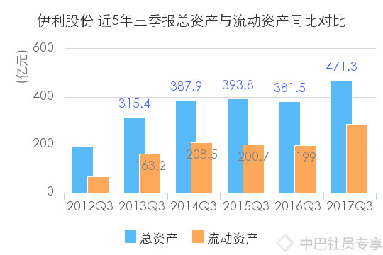 真正的差距不是价值而是认知 160252c62cd5eaf3fbe7fca6.png!custom660.jpg