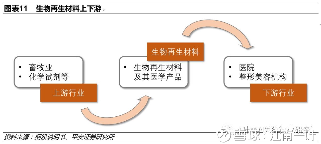 中国高血脂人口数量_中国人口数量变化图(2)